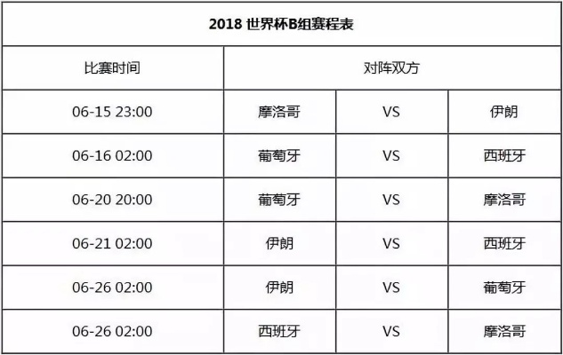 2018世界杯时刻表 详细赛程安排-第2张图片-www.211178.com_果博福布斯