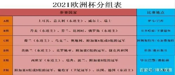 2019欧洲杯成绩表公布 2019年欧洲杯结果-第3张图片-www.211178.com_果博福布斯