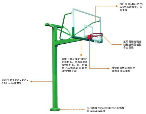 篮球架子图片推荐，选择适合自己的篮球架子-第3张图片-www.211178.com_果博福布斯