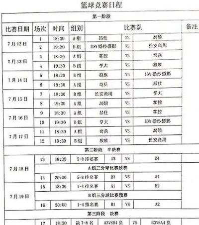 今天篮球赛直播时间表及重要比赛预告