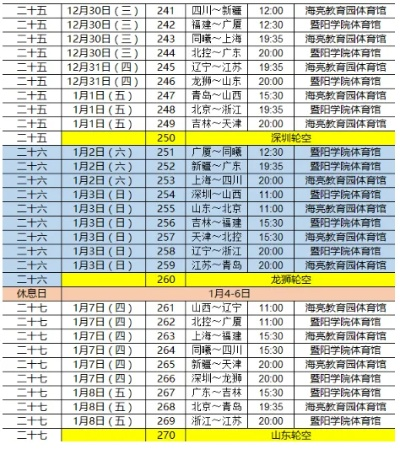 cba赛程表 最新赛程安排