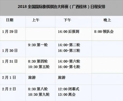 2018年国际象棋棋赛最新比赛时间表