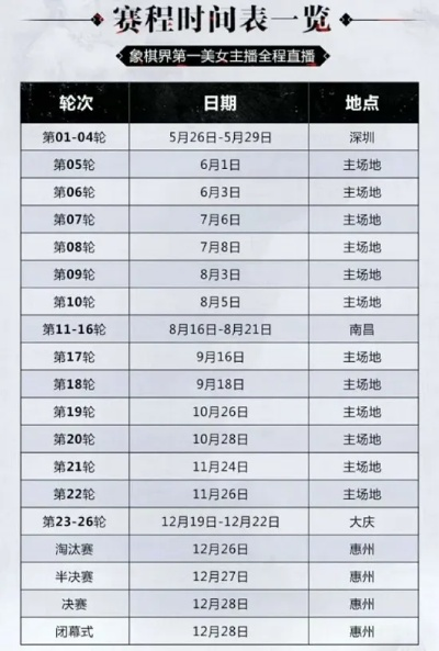 2018年国际象棋棋赛最新比赛时间表-第2张图片-www.211178.com_果博福布斯