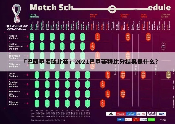 巴西甲级足球积分榜 最新排名和积分情况-第3张图片-www.211178.com_果博福布斯