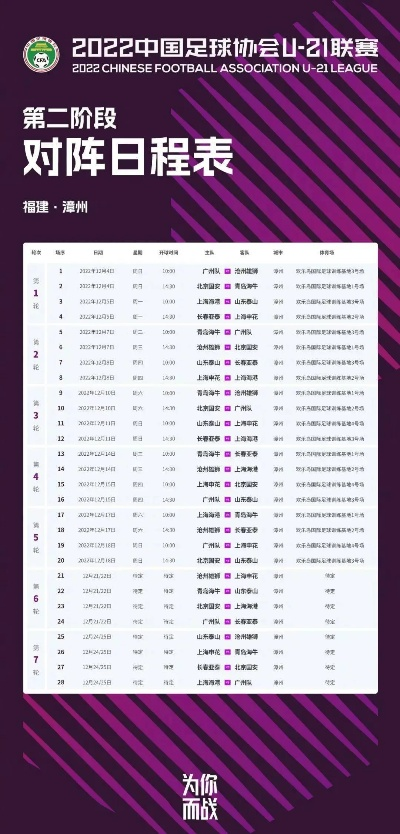 世界杯U21赛程及比赛时间安排