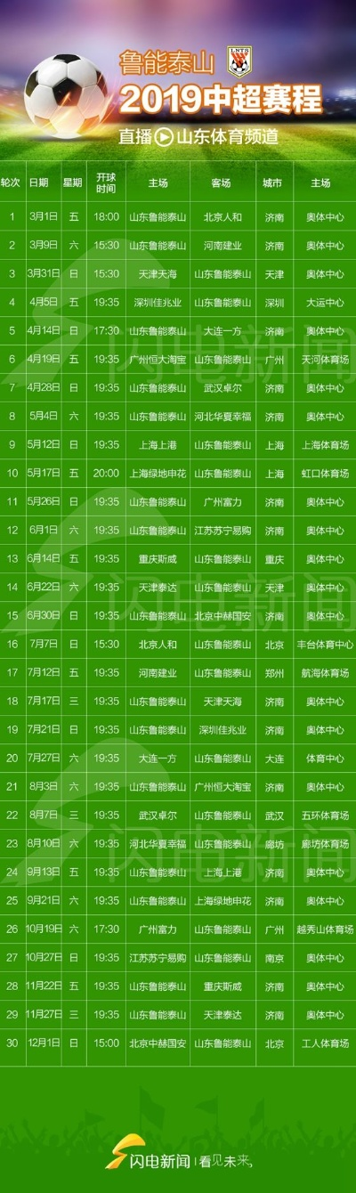 2016中超17轮 录像回放 2016中超赛程表-第2张图片-www.211178.com_果博福布斯