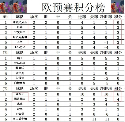 2007年欧洲杯全部比分 完整记录所有比赛结果-第3张图片-www.211178.com_果博福布斯