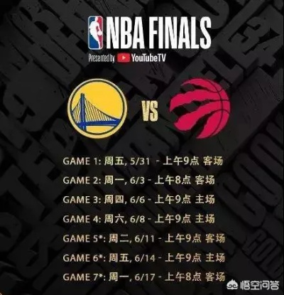 nba猛龙vs步行者季后赛 激烈对决，季后赛赛程安排