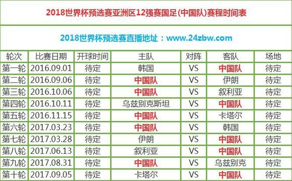 世界杯2018中国队赛程 中国队参赛赛程安排