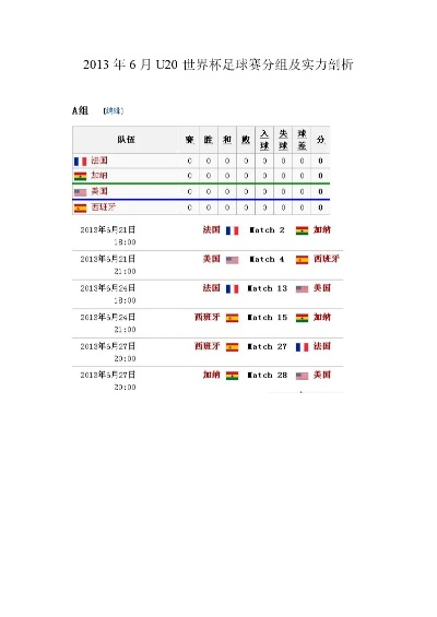 男子足球U20赛事全面介绍