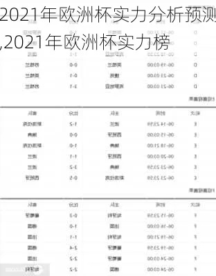 2021欧洲杯俄罗斯排名 本届欧洲杯俄罗斯实力