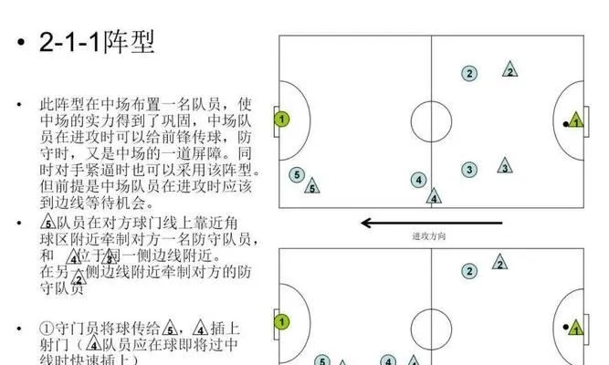 足球半全场玩法详解（从小白到高手，一步步教你如何玩转）