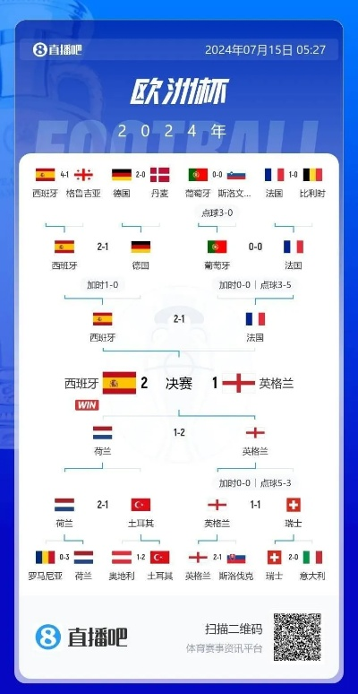 北京卫视欧洲杯预选赛 欧洲杯直播北京时间-第2张图片-www.211178.com_果博福布斯