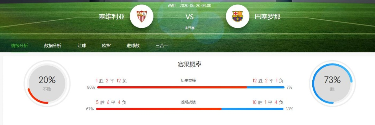 球探比分网即时比分西甲 西甲比赛即时比分查询-第3张图片-www.211178.com_果博福布斯