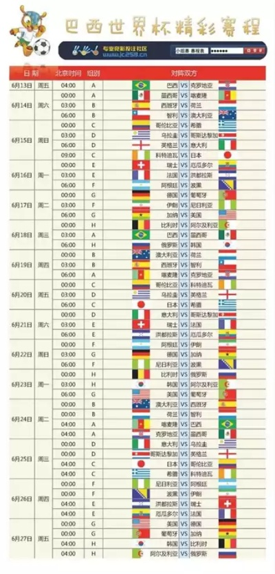 历届世界杯参赛国家排名，你猜猜你的国家排第几？-第2张图片-www.211178.com_果博福布斯