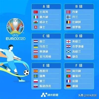 播放欧洲杯最新战报视频 全面解析欧洲杯最新比赛情况-第1张图片-www.211178.com_果博福布斯