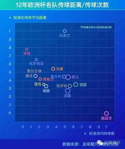 世界杯分析报告解读球队实力与比赛趋势