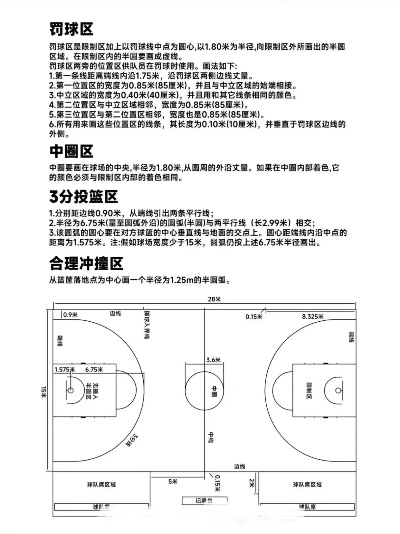 篮球场标准尺寸图纸详解，你需要知道的一切-第3张图片-www.211178.com_果博福布斯