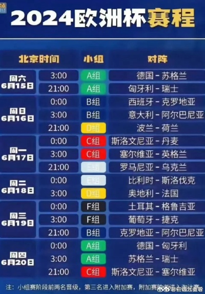 今日欧洲杯胜负情况 今日欧洲杯球赛结果-第3张图片-www.211178.com_果博福布斯