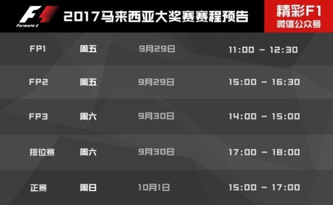 2017F1赛车赛程全介绍，精彩转播不容错过-第3张图片-www.211178.com_果博福布斯